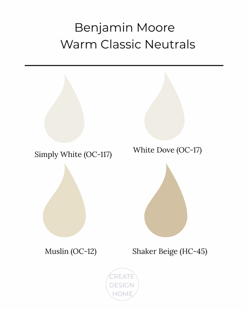 Benjamin Moore transitional paint colours including Simply White, White Dove, Muslin, and Shaker Beige shown as warm neutral paint swatches.