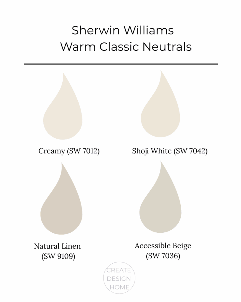 Sherwin-Williams transitional paint colours including Creamy, Shoji White, Natural Linen, and Accessible Beige displayed as neutral paint swatches.