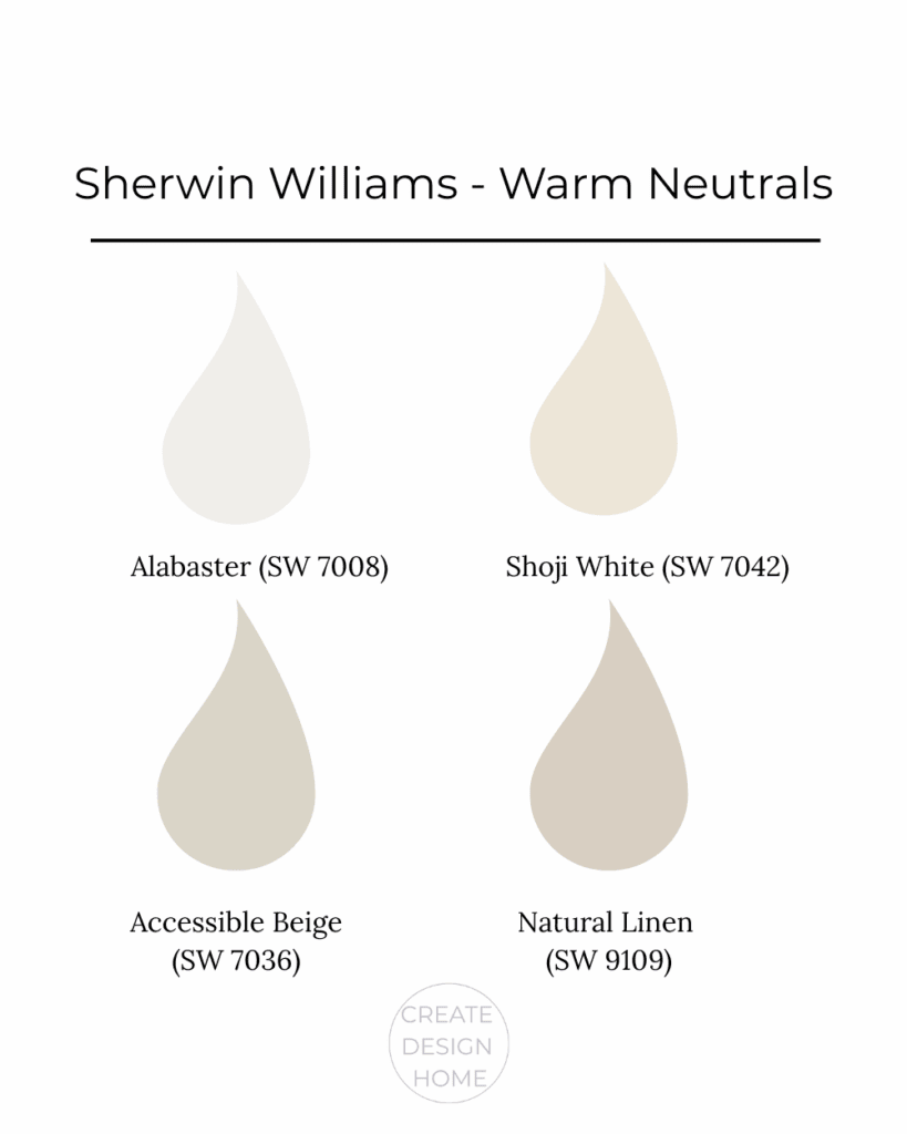 Sherwin-Williams warm neutral paint colours including Alabaster, Shoji White, Accessible Beige, and Natural Linen.