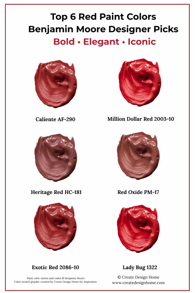 Benjamin Moore Designer Favorite reds
