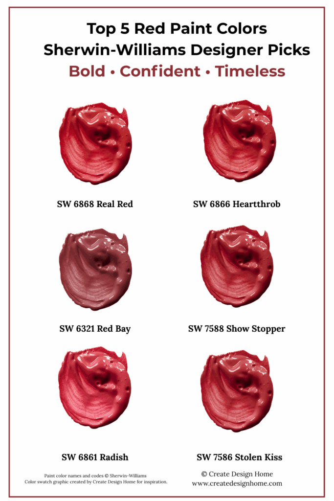 Sherwin Williams Designer Favorite reds