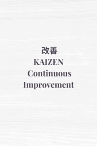 Minimal white textured graphic with the title Kaizen — Small Continuous Improvement.